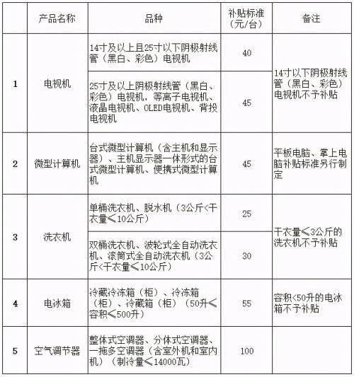 燕窝：揭秘其来源、成分与是否属于动物制品的全面解析