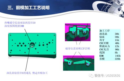 燕窝底座厚薄分析：揭秘加工工艺、辨别真伪与选择指南