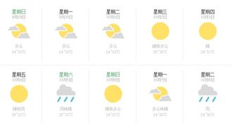 详尽解析燕窝品质与品相分类：全面指南及选购技巧