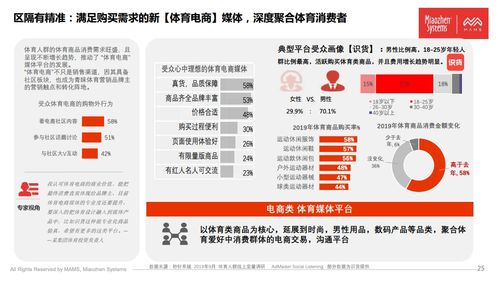 燕窝售卖模式是什么样的：探索其独特营销策略与模式特点