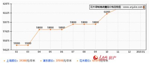 燕窝售卖模式是什么样的：探索其独特营销策略与模式特点