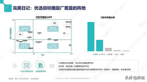 全方位指南：哪里购买燕窝及其选购技巧解析