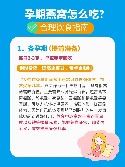 孕妇如何挑选适合孕期营养补充的优质燕窝指南