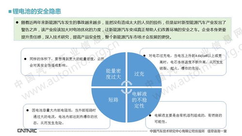 探究燕窝软化的多种原因及其影响与解决方法