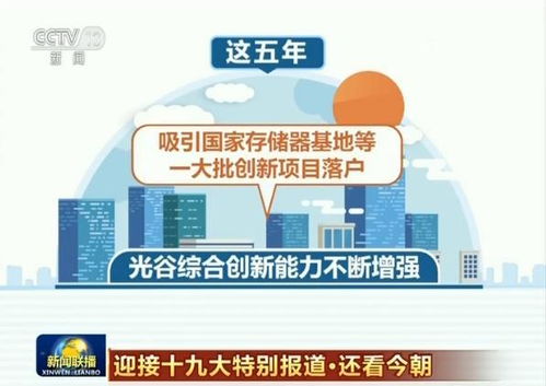 创新燕窝命名攻略：涵盖多种命名建议，助您吸引顾客眼球