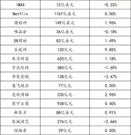 燕窝市场价格大揭秘：各类等级燕窝价位一览