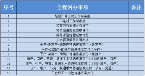 全面指南：如何挑选高品质燕窝及推荐购买清单