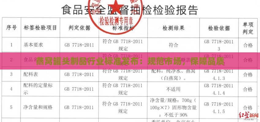 燕窝罐头制品行业标准发布：规范市场，保障品质