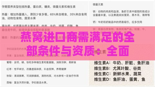 燕窝进口商需满足的全部条件与资质：全面指南解析进口流程及关键要点