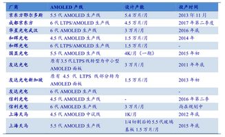 揭秘燕窝真实价格：市场行情、购买指南与常见疑问解答