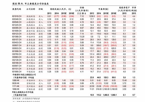 '燕窝市场价格解析：不同等级燕窝价位一览'