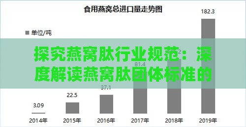 探究燕窝肽行业规范：深度解读燕窝肽团体标准的执行细节