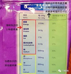 全面解析燕窝配料表：如何识别真伪与选择优质产品