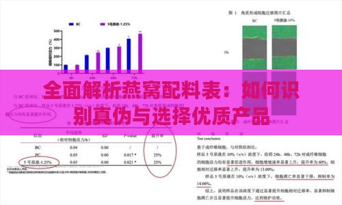 全面解析燕窝配料表：如何识别真伪与选择优质产品