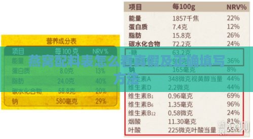 燕窝配料表怎么看真假及正确填写方法