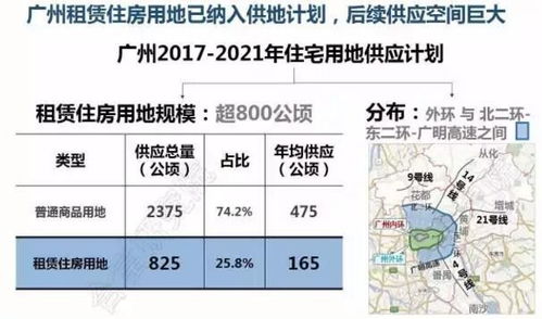 探究土燕窝颜色差异及其对市场价格的影响