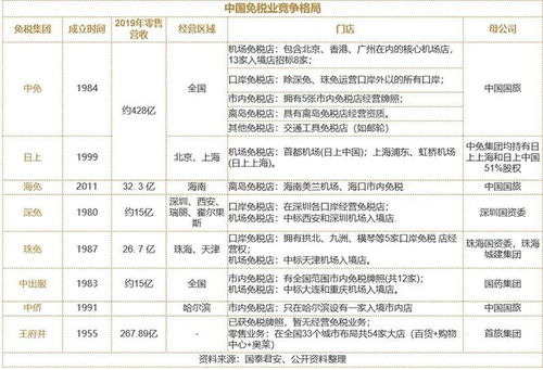 海南燕窝果成熟季节及全年上市时间表详解