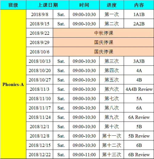 海南燕窝果成熟季节及全年上市时间表详解