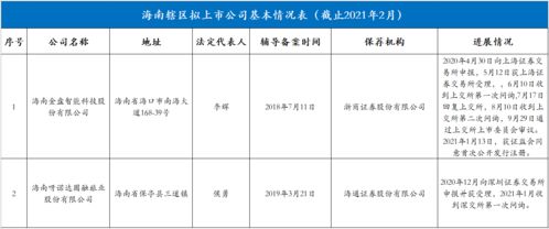 海南燕窝果成熟季节及全年上市时间表详解