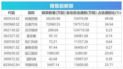 海南燕窝果成熟季节及全年上市时间表详解