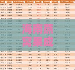 海南燕窝果成熟季节及全年上市时间表详解