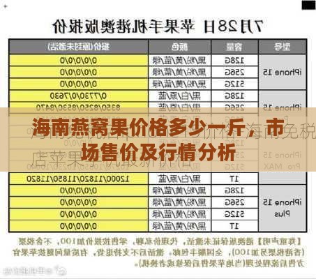 海南燕窝果价格多少一斤，市场售价及行情分析