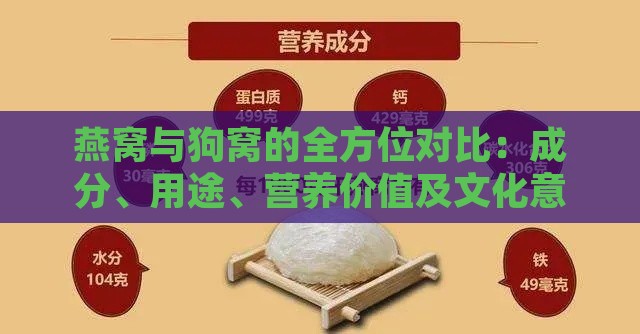 燕窝与狗窝的全方位对比：成分、用途、营养价值及文化意义解析