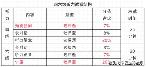 揭秘金丝燕窝：白色与红色差异及其成因全面解析