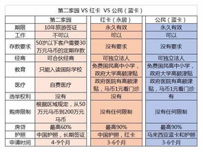 揭秘金丝燕窝：白色与红色差异及其成因全面解析