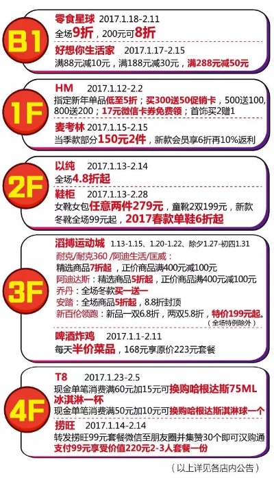 生态城全新超市开业：一站式购物指南及优惠信息汇总