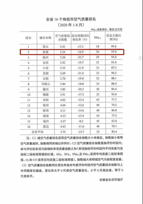 燕窝进口商必备条件：资质、手续与合规指南解析