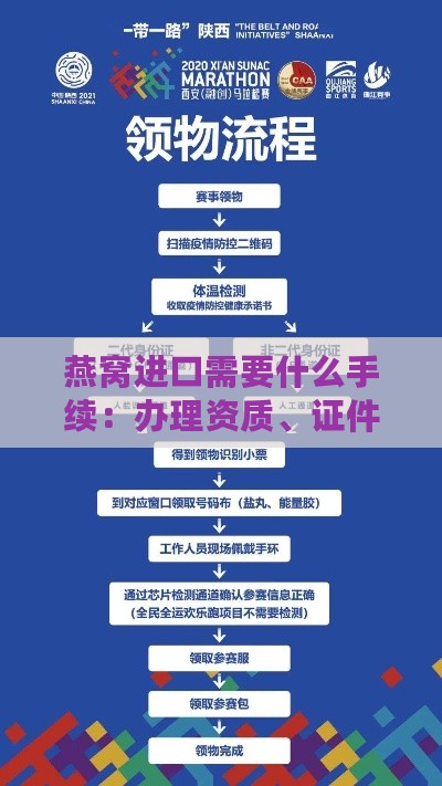 燕窝进口需要什么手续：办理资质、证件及食用条件一览