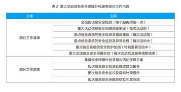 探究燕窝刷胶对人体健康的潜在影响及其安全食用指南