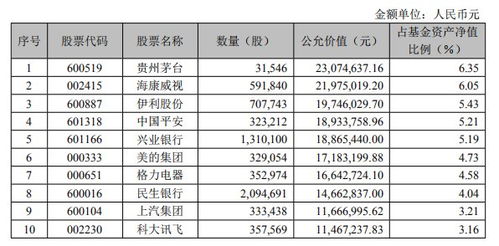 '燕窝周期配送指南：如何安排高效便捷的定期供应方案'