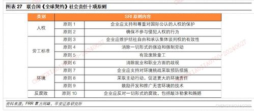 '燕窝周期配送指南：如何安排高效便捷的定期供应方案'