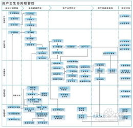 燕窝周配送服务详解：周期、优势、订购指南及常见问题解答