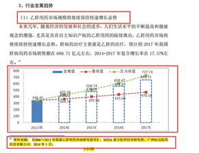 燕窝周配送服务详解：周期、优势、订购指南及常见问题解答