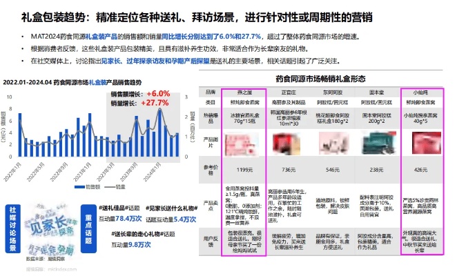 2024年燕窝权威推荐：全面解析各档次燕窝优劣与选购指南