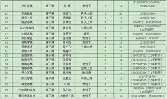 全方位解析：燕窝替代品推荐与营养对比指南