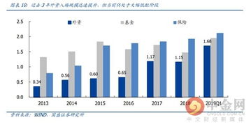 印尼燕窝市场价格一览：本地购买指南与价格趋势分析