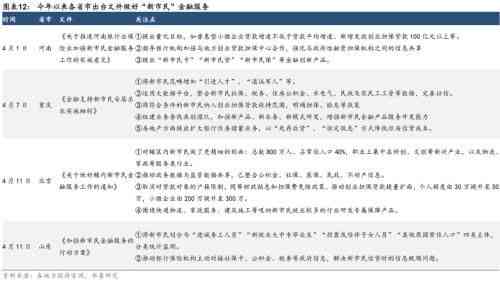 燕窝你送了吗网络用语解析：含义、起源及常见用法全解读