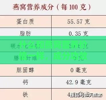 什么和燕窝营养价值一样，成分功效相似？