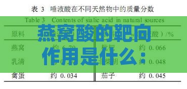 燕窝酸的靶向作用是什么：功效、副作用及主要作用解析