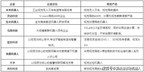 燕窝干净度的标准是什么呢：探究燕窝的高清洁标准与实践