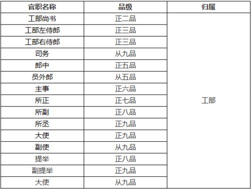 更好的燕窝是什么名字啊：、价格及排行榜一览