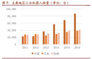 '燕窝干度高达100%：如何选择90%与100%干度之间的更佳品质'