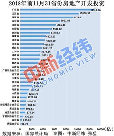 江苏燕窝：加盟大全、盘点、排行榜汇总