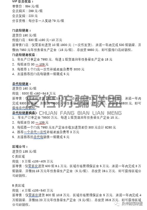 探究爱闪亮燕窝招募代理的真实性与可靠性