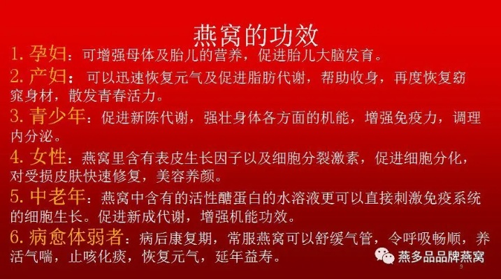 如何为病人挑选最适合康复需求的燕窝推荐指南