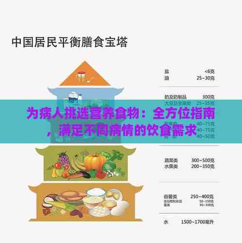 为病人挑选营养食物：全方位指南，满足不同病情的饮食需求